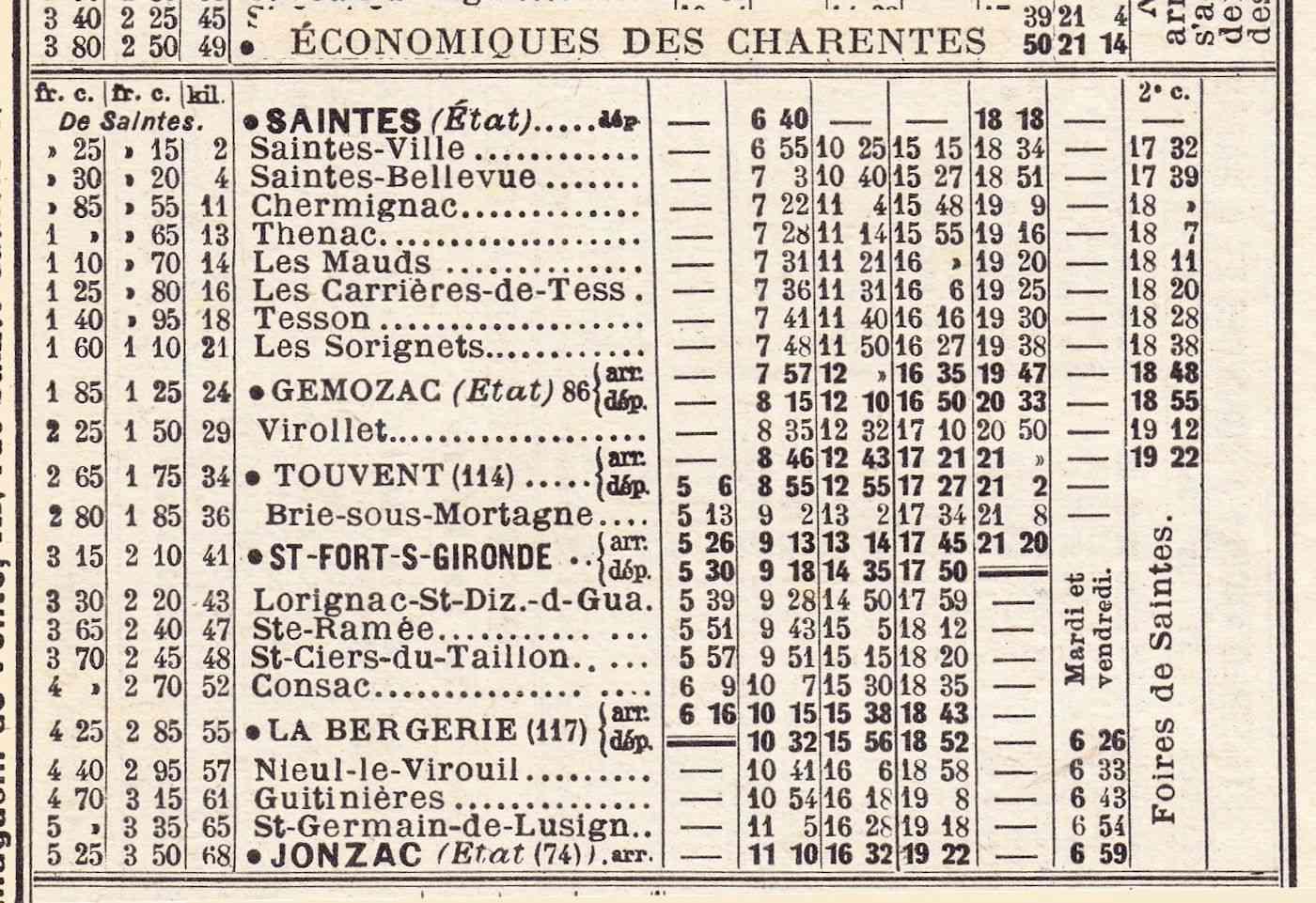 Horaires 1913 train saint ciers