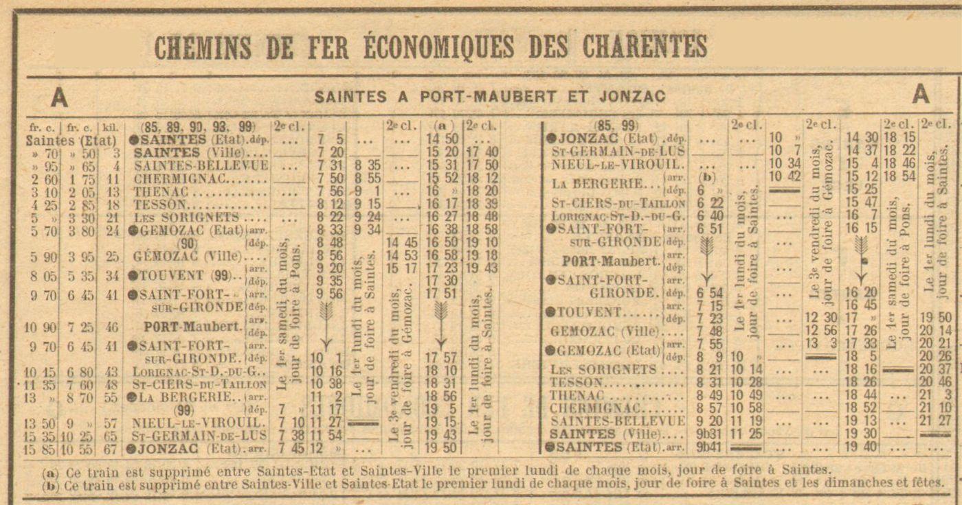 Horaires 1926 train saint ciers