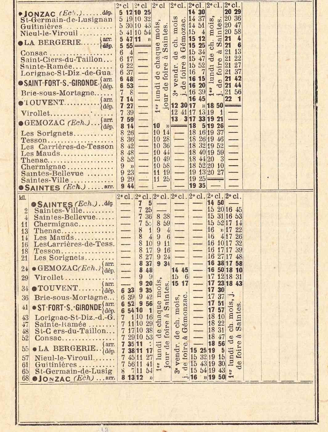 Horaires 1930 train saint ciers